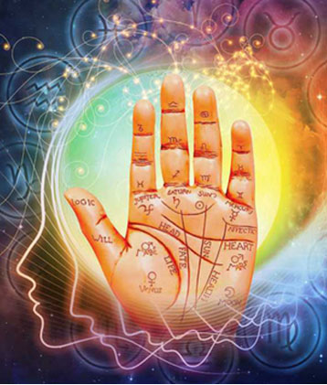 Astrologer in Kitchener 